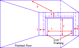 Hamburg Overhead Door